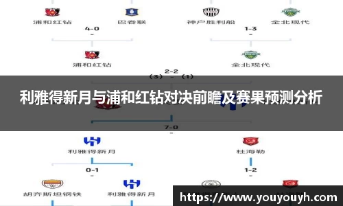利雅得新月与浦和红钻对决前瞻及赛果预测分析